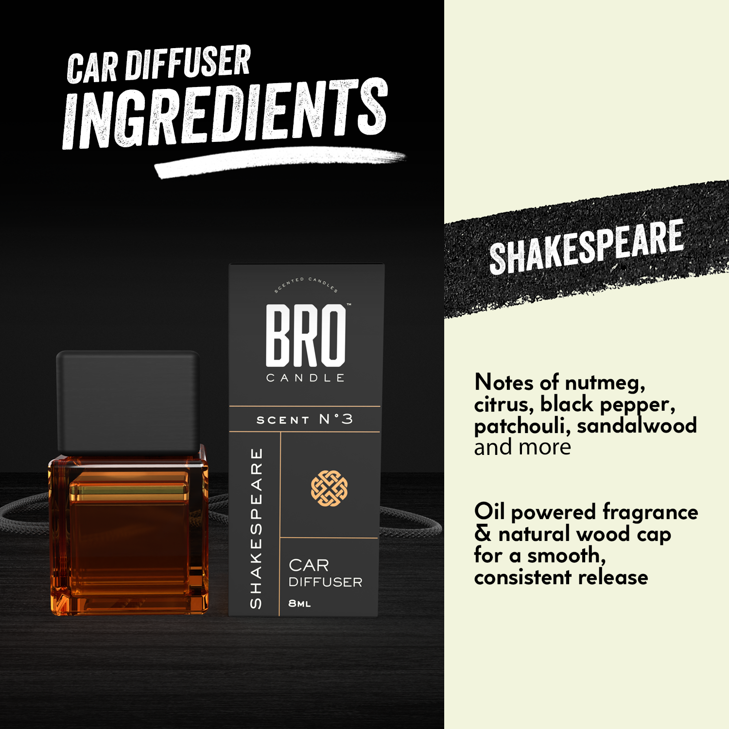 Shakespeare Car Diffuser